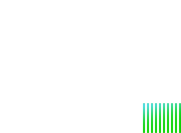 TabChargeCT2 charging cart